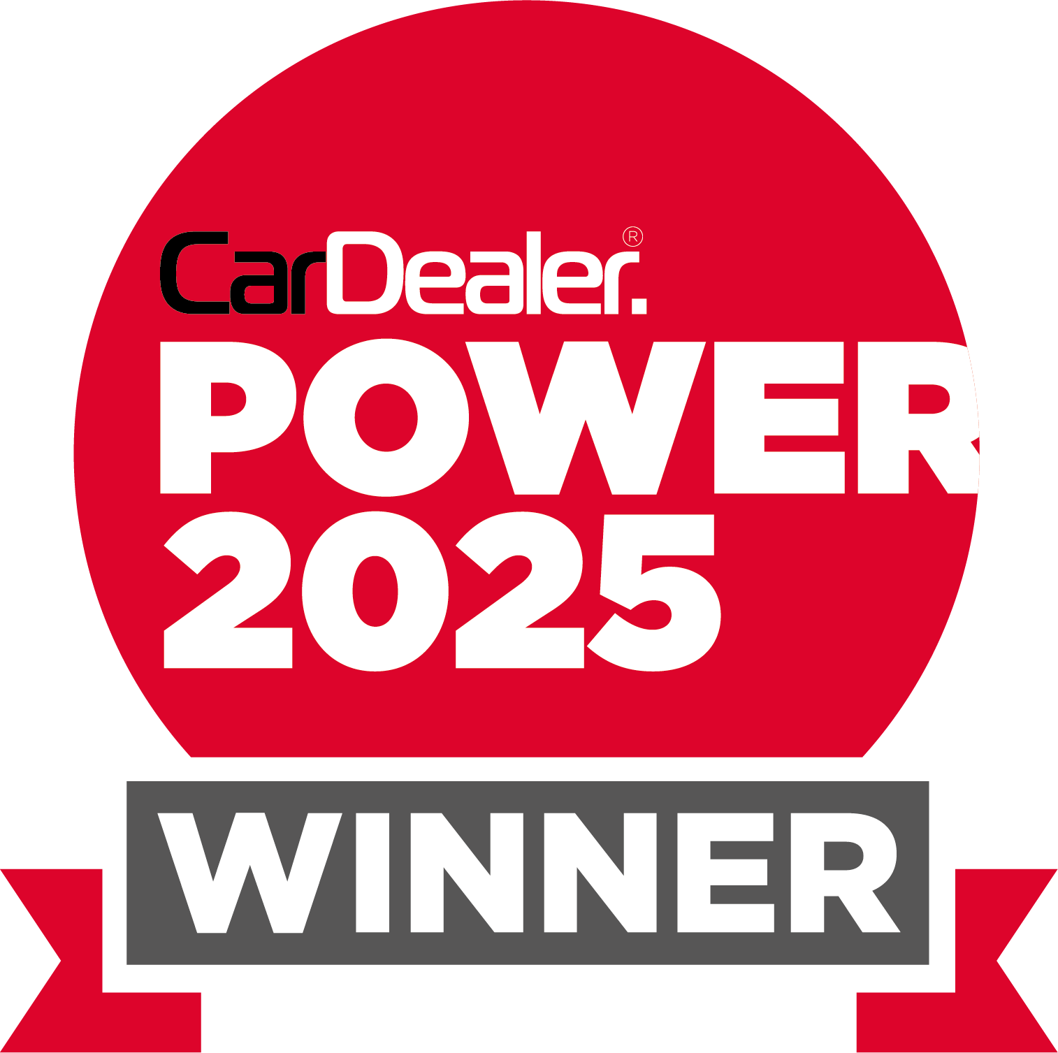 Car Dealer Power 2025